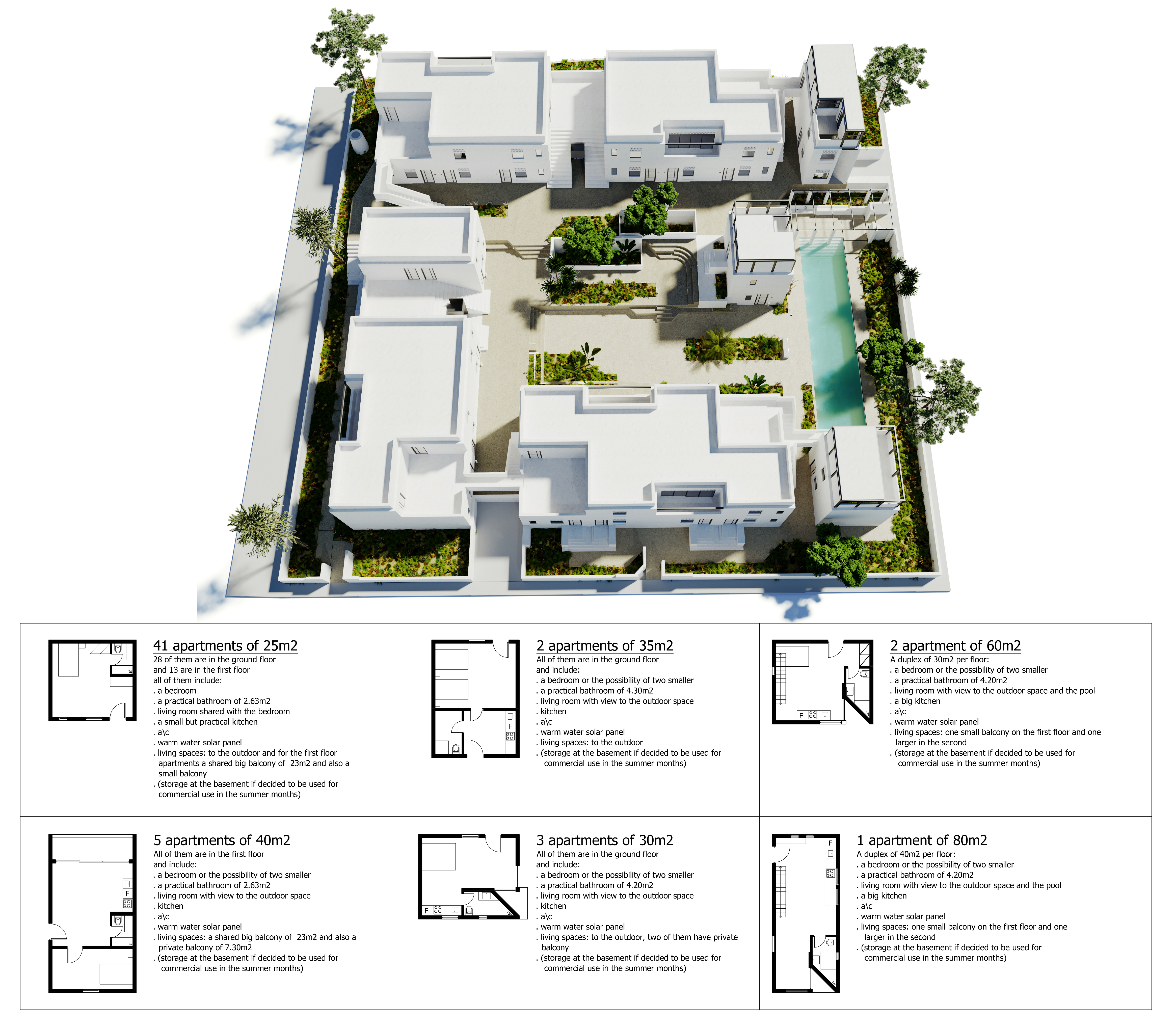 Student Halls for Sale in Crete. ID NP-494